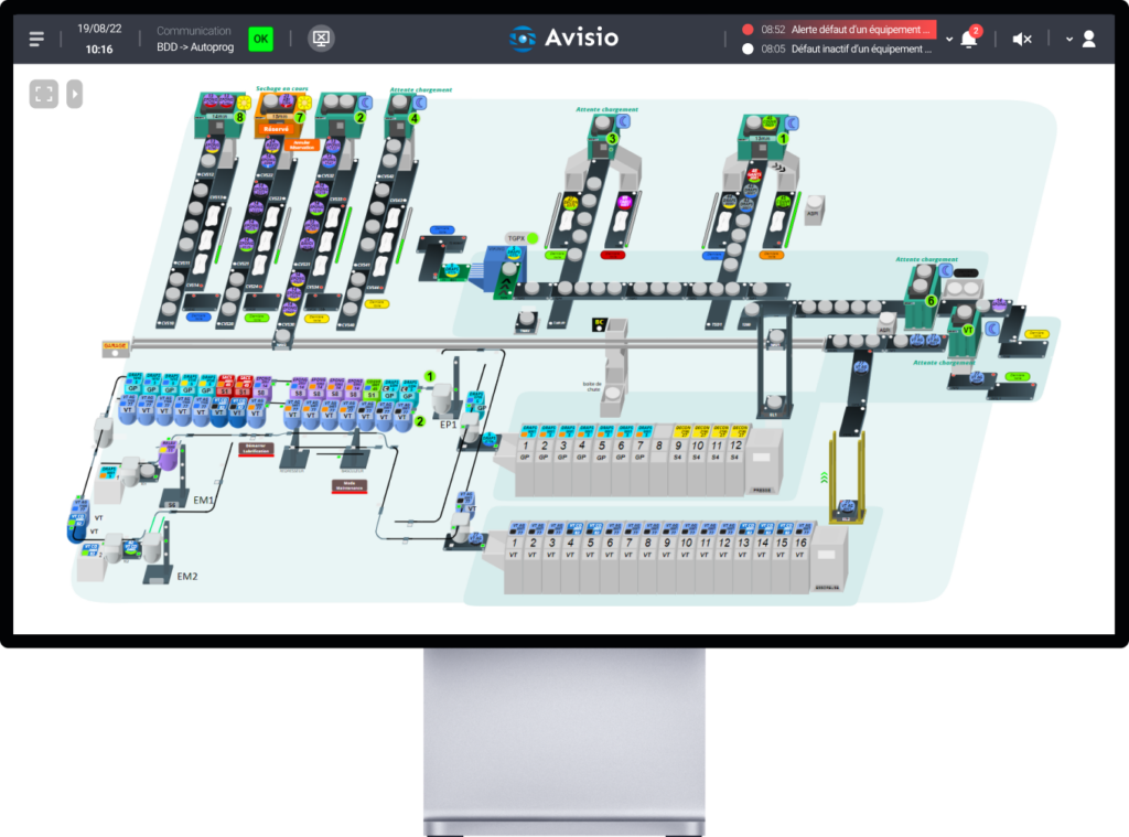 Supervision pour blanchisserie